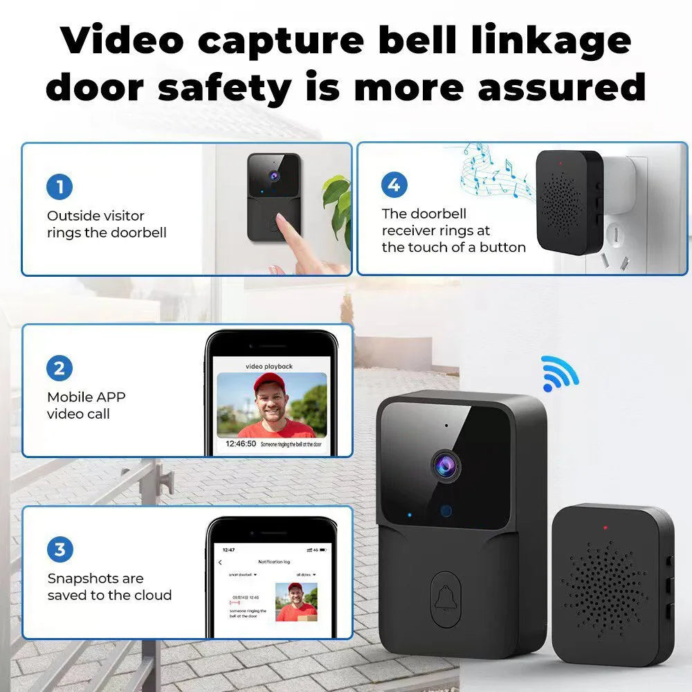 Wireless HD Night Vision Video Doorbell