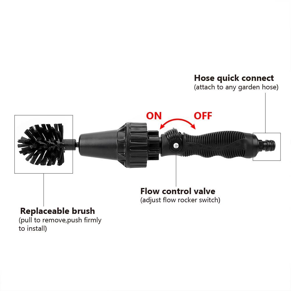 Water-driven Rotary Cleaning Brush: Revolutionize Your Cleaning Routine