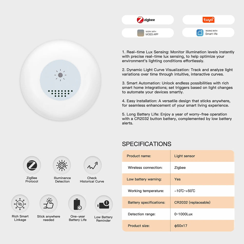 Tuya Zigbee Smart Brightness Sensor